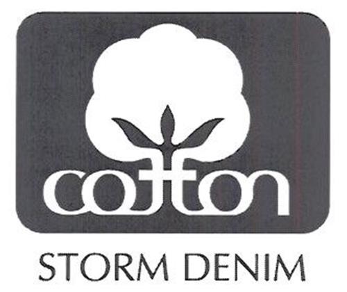 UK00905080684