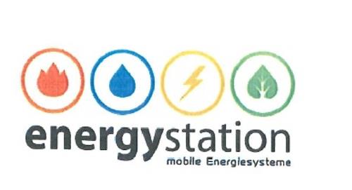 UK00910785772
